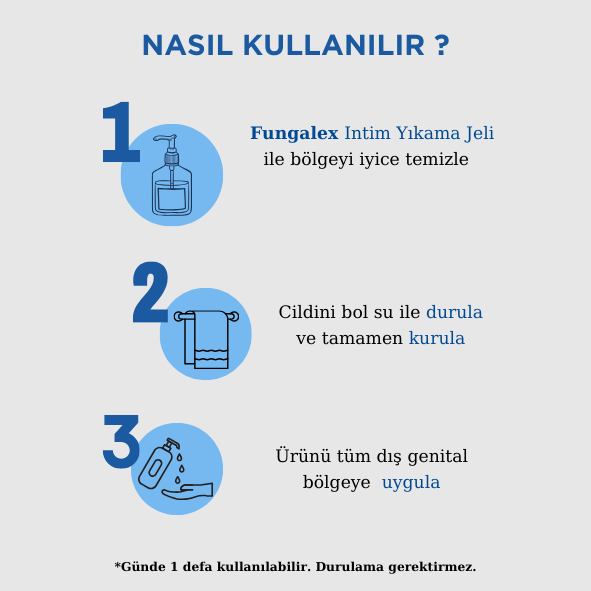 Intim Bakım Kremi (Koku ve Kaşıntı Karşıtı Bakım)